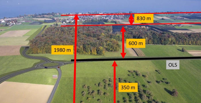 OLS Abschnitt Schönenbaumgarten-Landschlacht